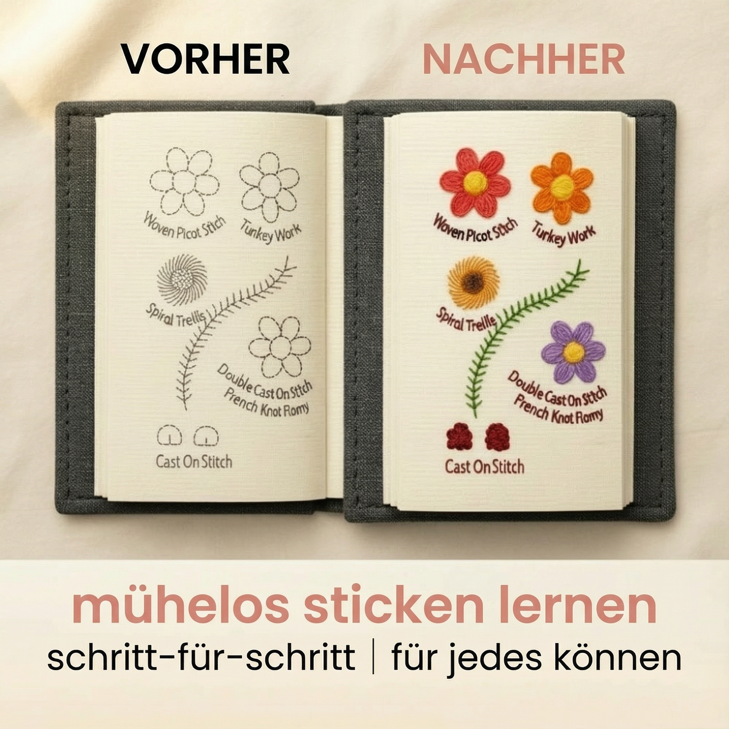 Stickerei-Buch